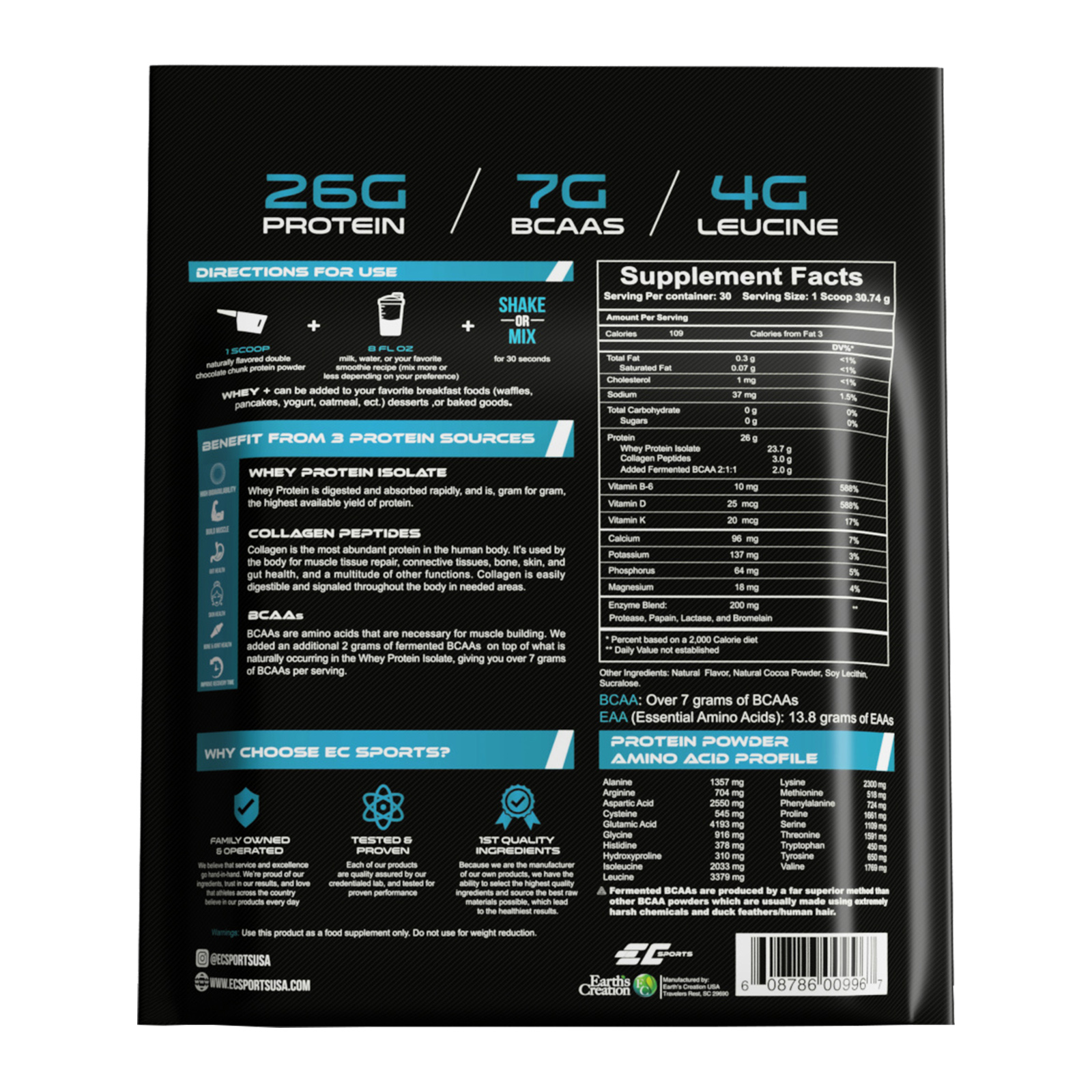 Whey+ The Smarter Whey Protein Isolates with Digestive Enzymes